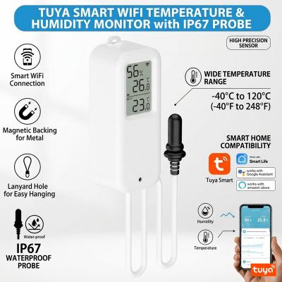Smart Temperature and Humidity Sensors Industries